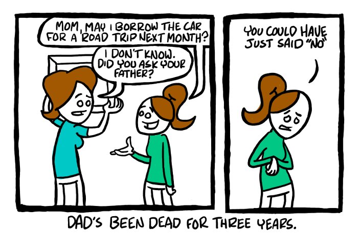 Did you ask your father? Did you ask your father?