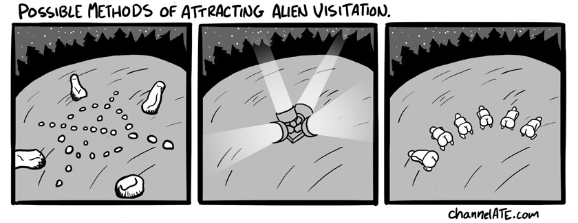 Alien visitation. Alien visitation.