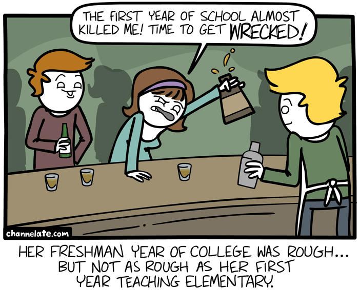 First year of school.