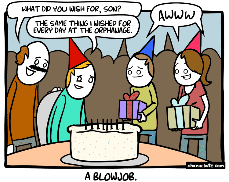 Birthday Wish.