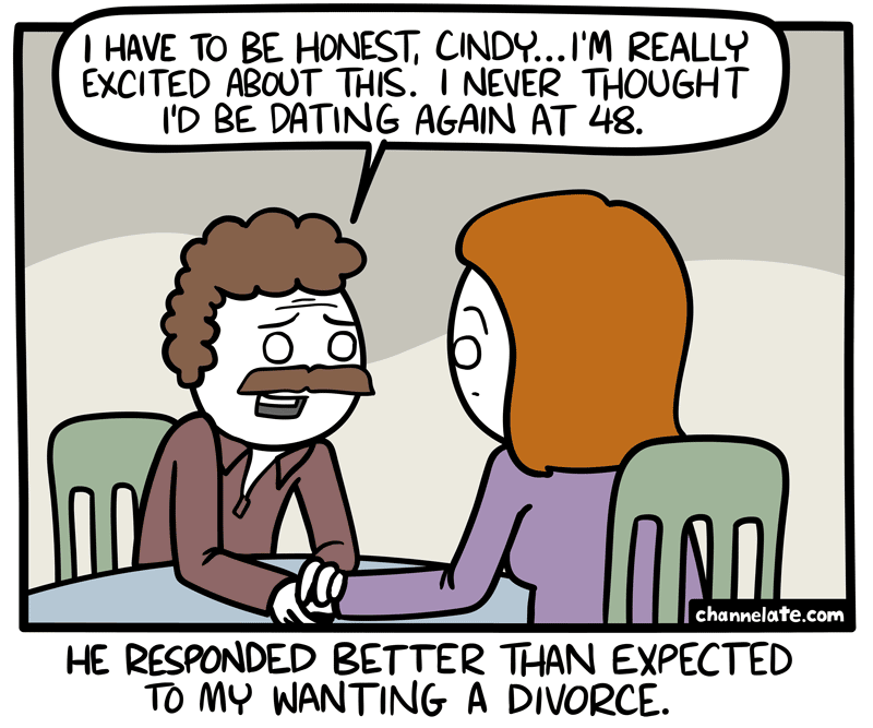 Dating.