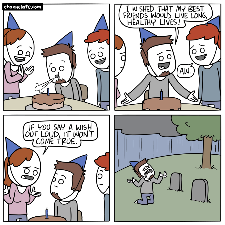 Birthday Wish